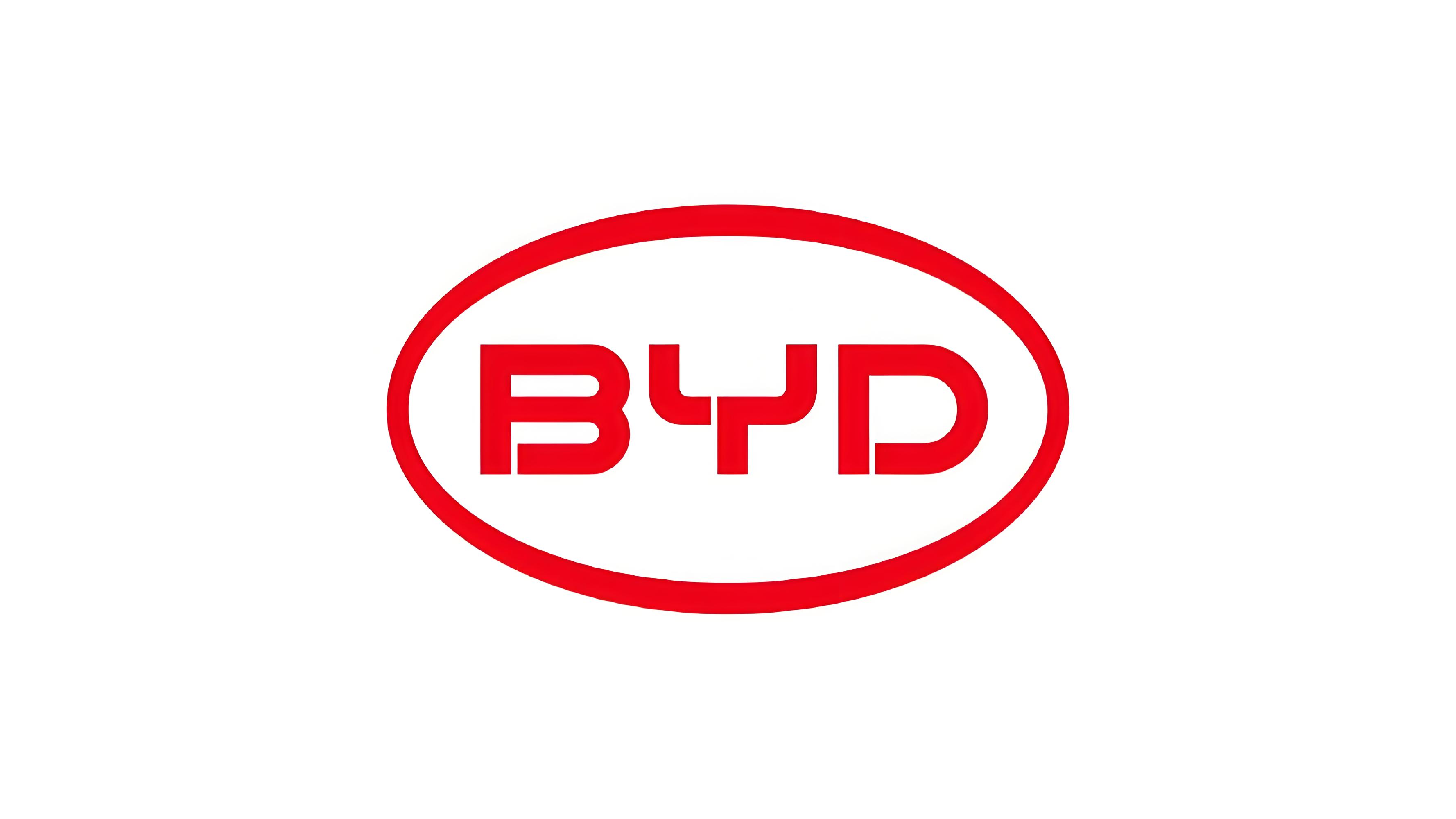 BYD
